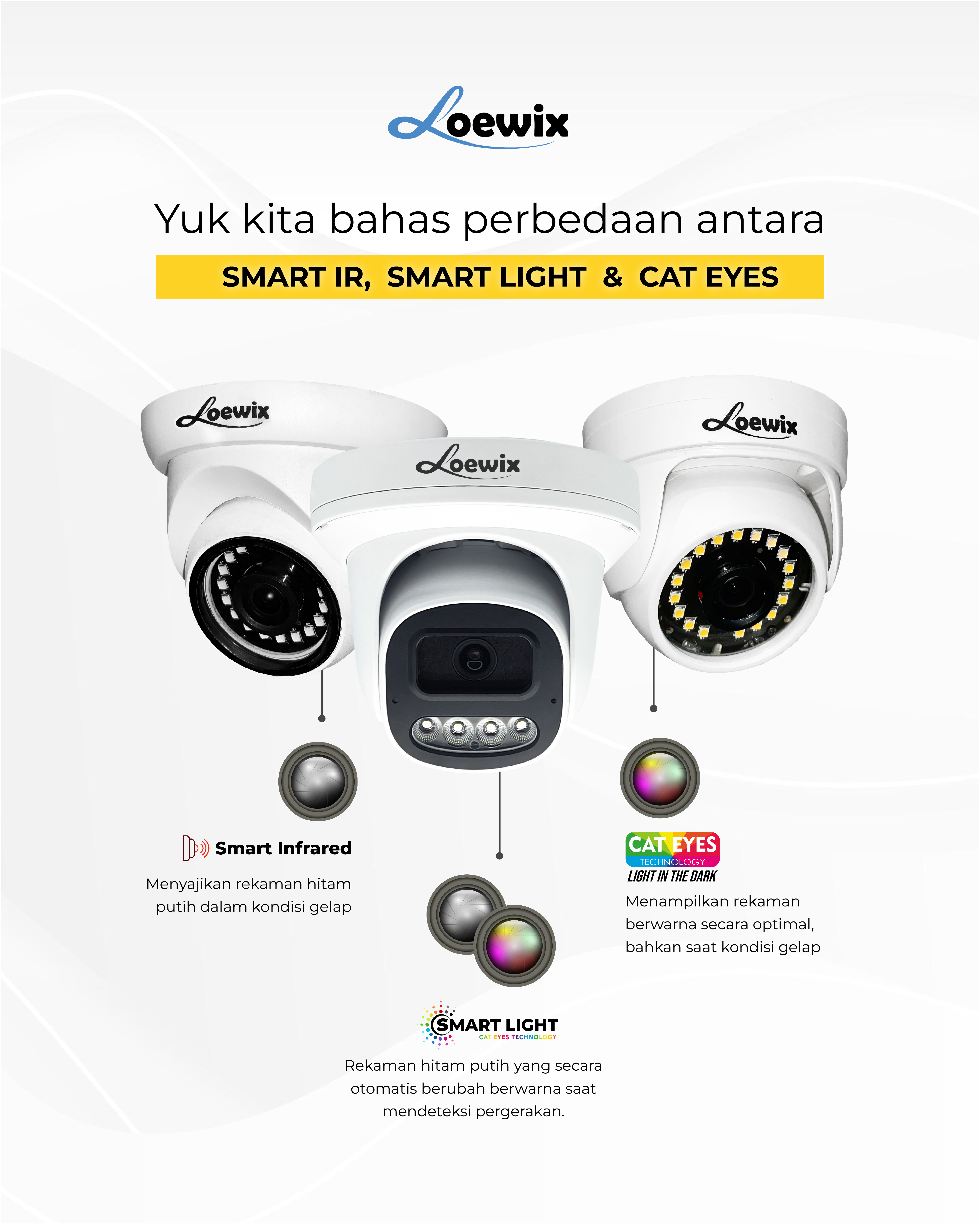 Teknologi Smart Light & Cat Eyes