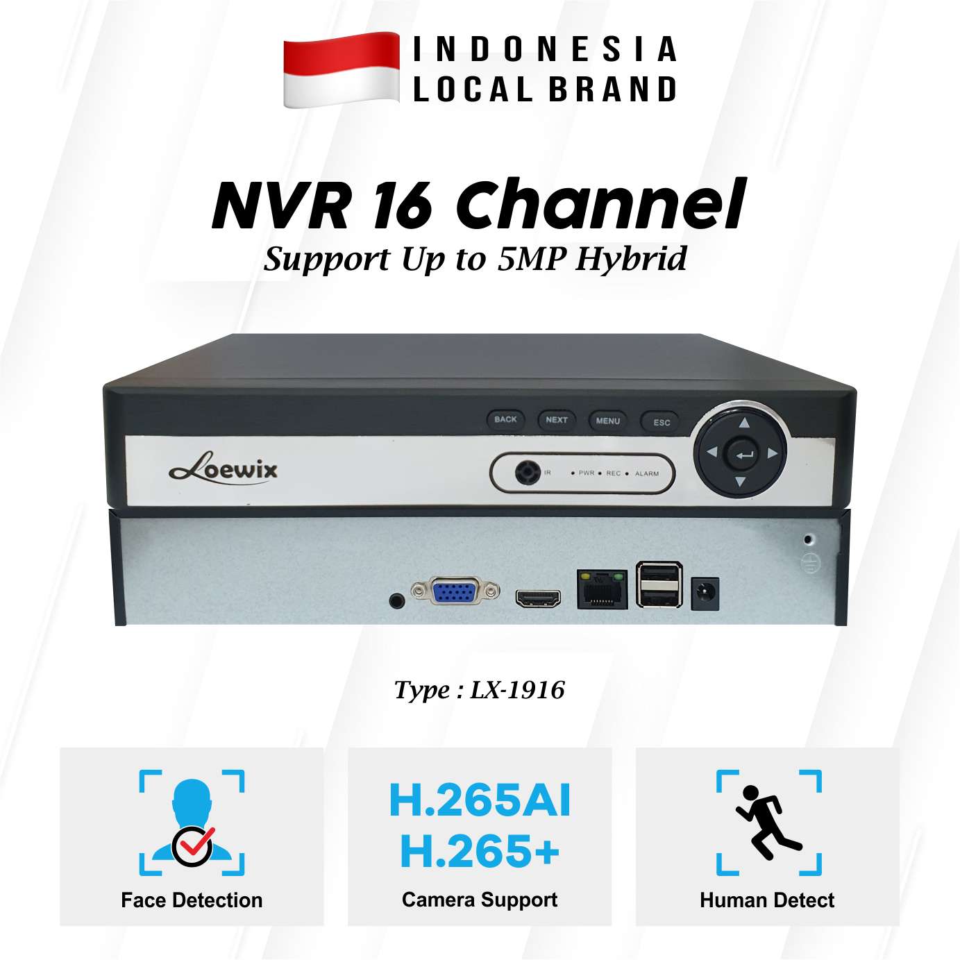 ip camera nvr 16 channel